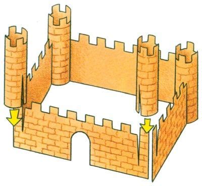 Hier findet ihr bastelanleitungen zum basteln mit papier und tonkarton. How to Make Paper Castles | Schloss aus karton, Kinderbasteleien und Karton basteln