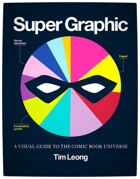 Kevins Meandering Mind Book Review Super Graphic