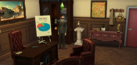 The Ultimate Sims 4 Career Guide Levelskip