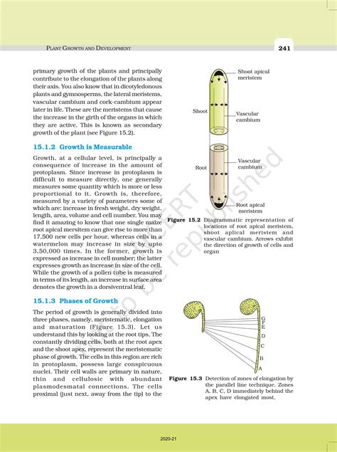 Plant Growth And Development Ncert Book Of Class 11 Biology