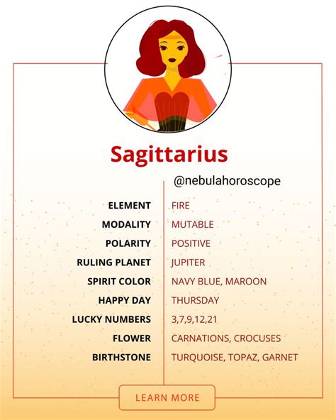 The Zodiac Sign For Sagittarius Which Is Also In English And Spanish