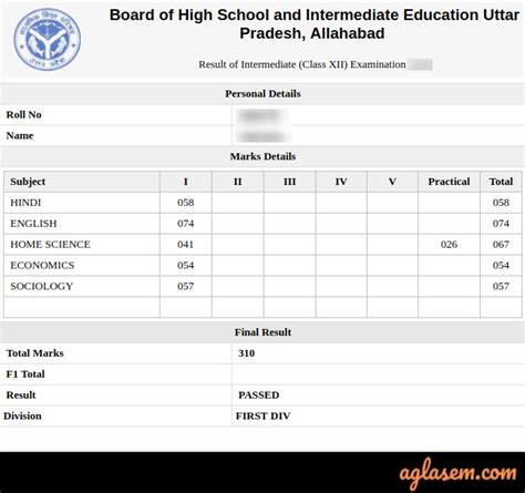 Up board class 10, class 12 result 2021: UP Board 12th Result 2020 - Check Release Date For UP ...