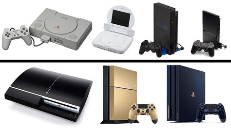 Evolution Of Playstation Console Youtube