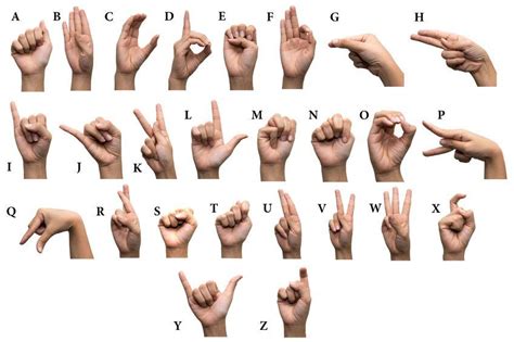 Belajar Bahasa Isyarat Tangan Internasional Sinhala