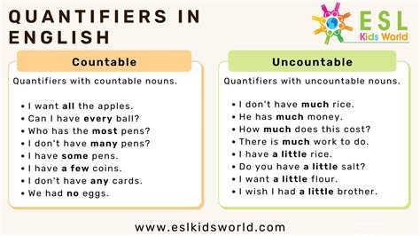 Quantifiers In English What Are Quantifiers Esl Kids World