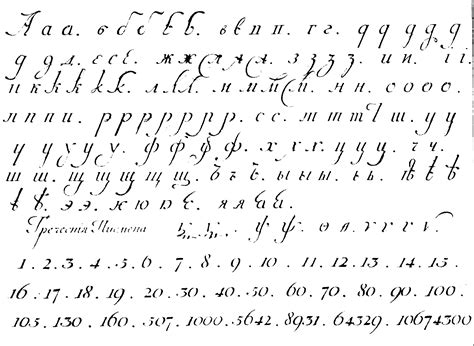Filecyrillic Handwriting Orfelin 1776png Wikimedia Commons