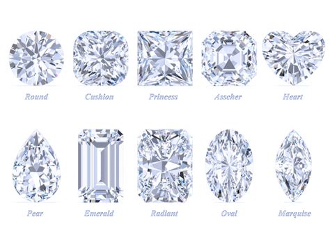 Best Ring Settings For Different Diamond Shapes My Diamond Cuts