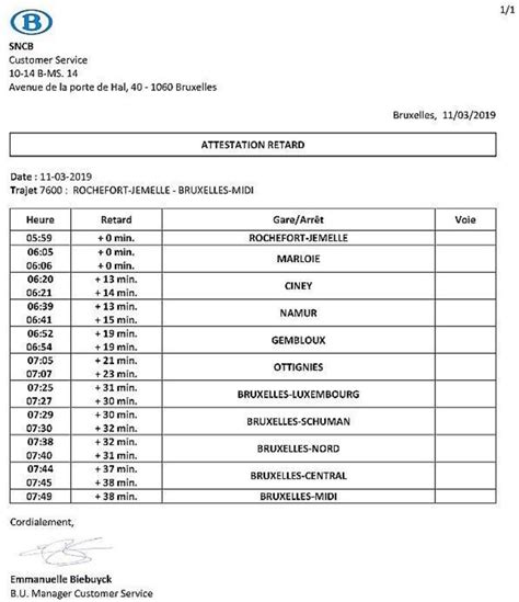 Des attestations de retard bien trop faciles à obtenir nous navons