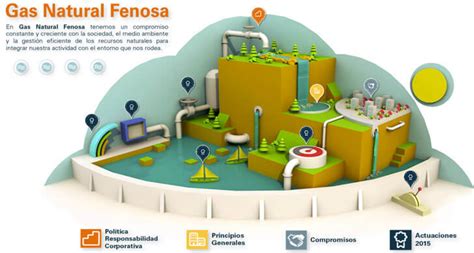 Gas Natural utiliza agua reciclada para producir energía ...
