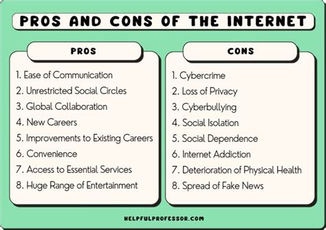 21 Pros And Cons Of The Internet 2024