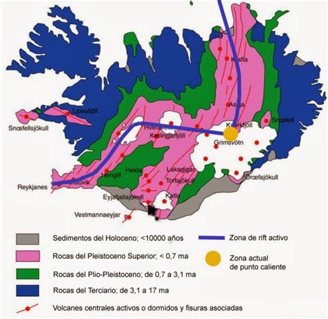 Mapas Geológicos De Islandia