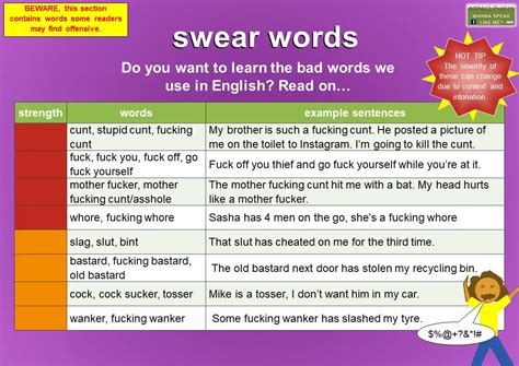 Letter Swear Words List