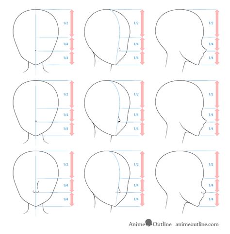 How To Draw Anime And Manga Noses Animeoutline