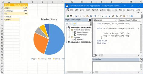 How To☝️ Change The Position And Size Of Excel Charts In Vba