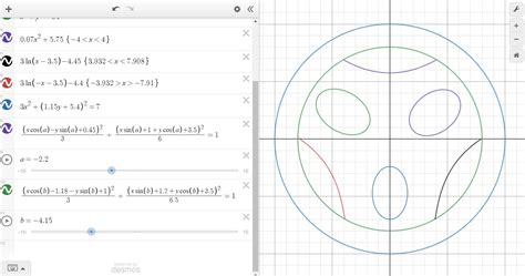 I made a graph of bard's face on Desmos! The equations are on the left