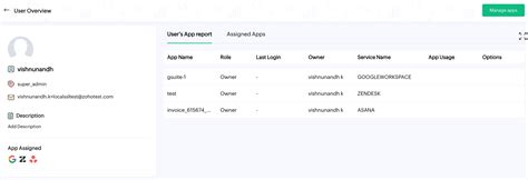 Saas Subscription Management Software And Tool Manageengine Saas