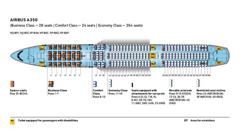 Seating Plan Aeroflot