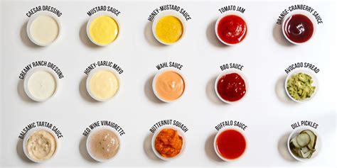 Best 30 List Of Sauces And Condiments Best Recipes Ideas And Collections