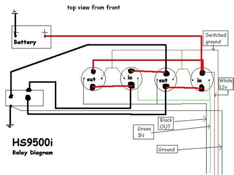 Harness color change (5 and 6 wire diagrams with red motor ground wire) note: 31 Warn A2000 Winch Wiring Diagram - Wiring Diagram Database