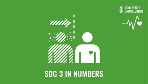 The green climate fund, a mechanism within the framework convention created to assist developing countries in adaptation and mitigation practices, is an important delivery vehicle for this financing. SDG 3 in numbers | UN DESA VOICE