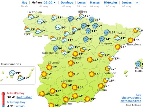 Conoce el clima de hoy para puerto rico. SCM AUTOINDUSTRIAL: EL TIEMPO PARA MAÑANA