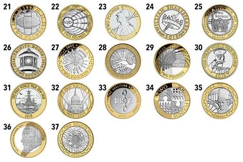 The Most Rare 2 Pound Coins And How Much They Are Worth Vortexmag
