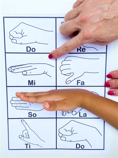 Do Solfege Hand Signs Printable
