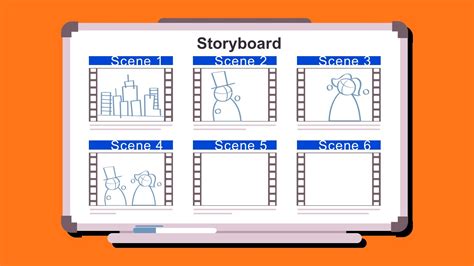 Apa Itu Storyboard Cara Membuat Untuk Video Animasi