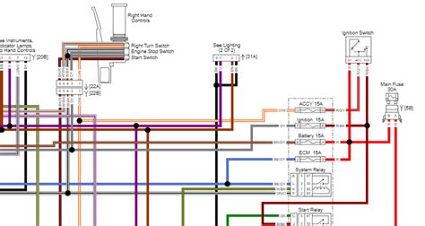 Simplified Harley Wiring Diagram