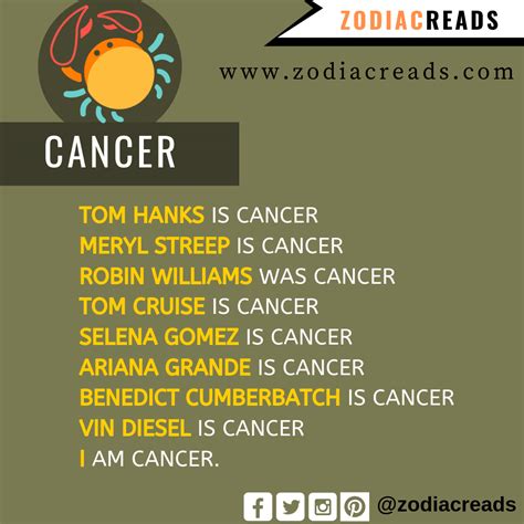 Scroll through this list of cancer celebrities to see who shares your birthday. Zodiac Signs and Celebrities - Famous Celebrities of each ...