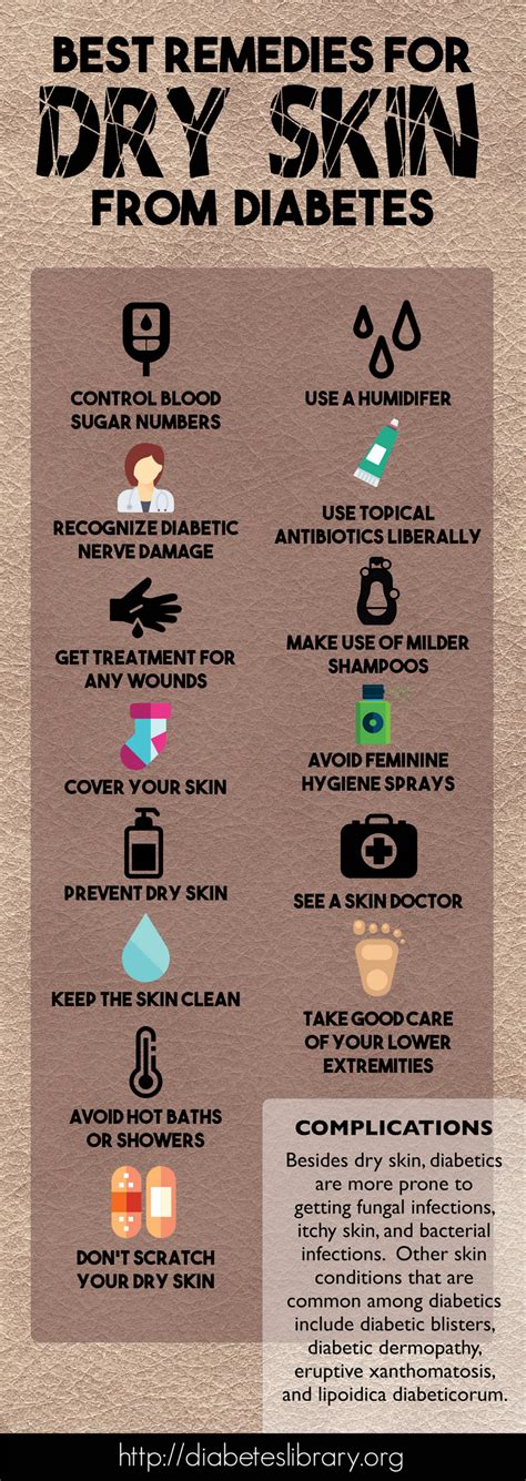 Best Remedies For Dry Skin From Diabetes Infographic Infographics