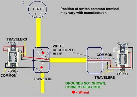The worst case scenario is that the switch will not work properly, after that you will swap a couple of. 3 Way Switch Not Working