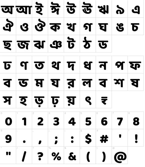 The lato font has been downloaded 956,550 times. Baloo Da Font Download