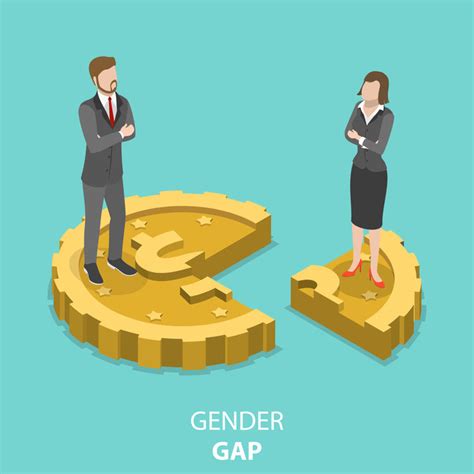 A gender inequality situation arises. 7 surprising and outrageous stats about gender inequality ...