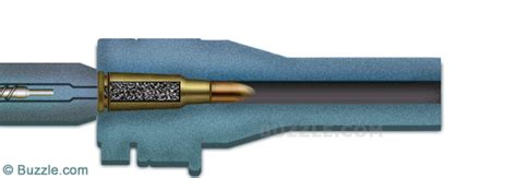 Can A Gun Be Fired In Space? This Is What Would Happen - Won