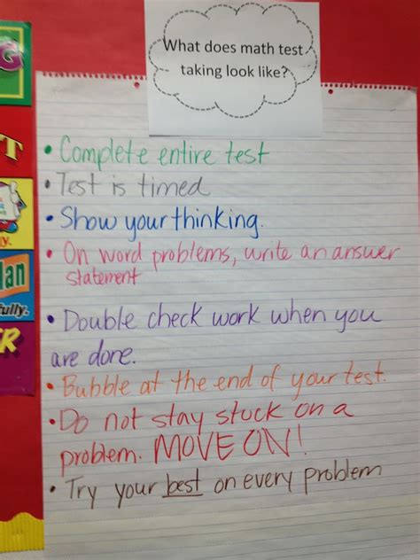 Webs how to make them: 5th Grade Anchor Charts - Math Coach's Corner