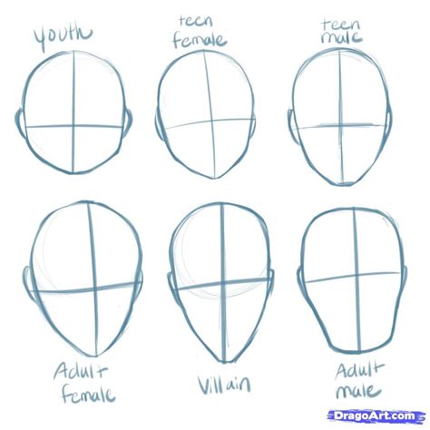 Animestepbystepdrawinghead How To Draw Manga Heads Step By Step