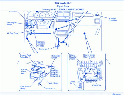 Suzuki Xl Fuse Box Diagram Complete Wiring Schemas My XXX Hot Girl