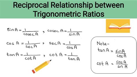 Reciprocal Relationship Between Trigonometric Ratios Youtube