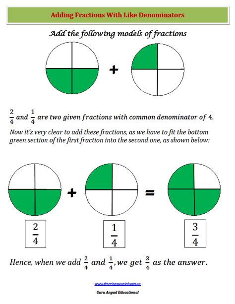 Adding fractions (basic review) | same or different denominators. Adding Fractions