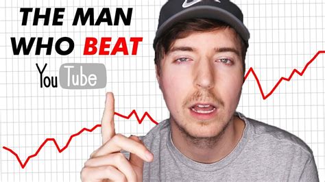How Mr Beast Broke Youtube Algorithm Youtube