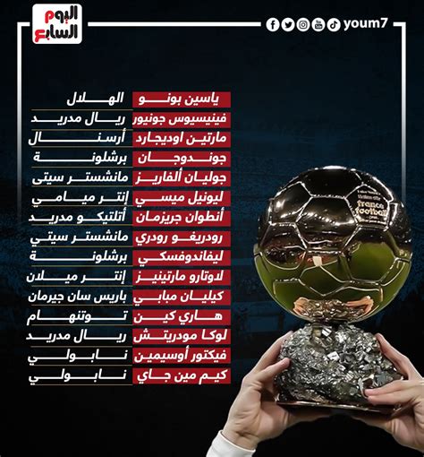 قائمة المرشحين لجائزة الكرة الذهبية 2023 إنفوجراف البيان نيوز
