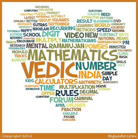 Math for kids fun math math activities spring activities subtraction activities math worksheets multiplication tricks third grade math sixth grade. Vedic Maths Subtraction Worksheets : Vedic Math Worksheets ...