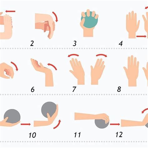 Great Wrist Stretches And Exercises To Do Periodically During The Day