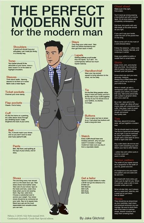 The Perfect Modern Suit For Your Next Job Interview