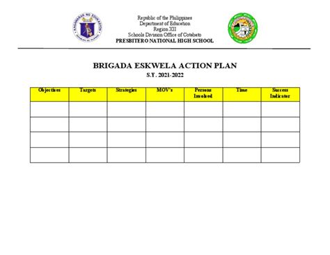 Brigada Eskwela Action Plan Pdf