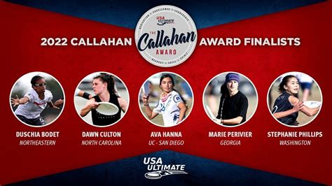 2022 Callahan Finalists Announced Livewire Ultiworld