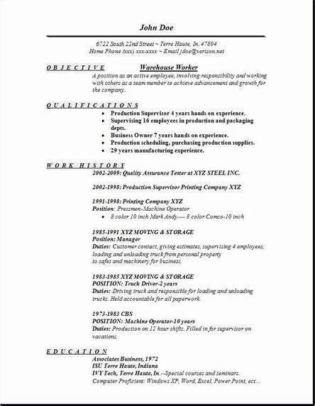 Personal details o year of birth: Sample Resume, examples, samples, free sample resume ...