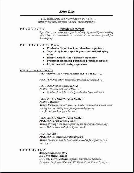 When a person is used to send resume, cv might be a hard thing for him to compose. Sample Resume, examples, samples, free sample resume, resume writing Free edit with word