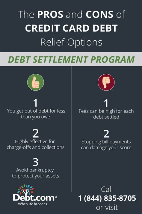 Yes, the fact that you were enrolled in a financial relief program will impact your ability to get a new account. How to Find the Best Credit Card Debt Relief Program | Debt
